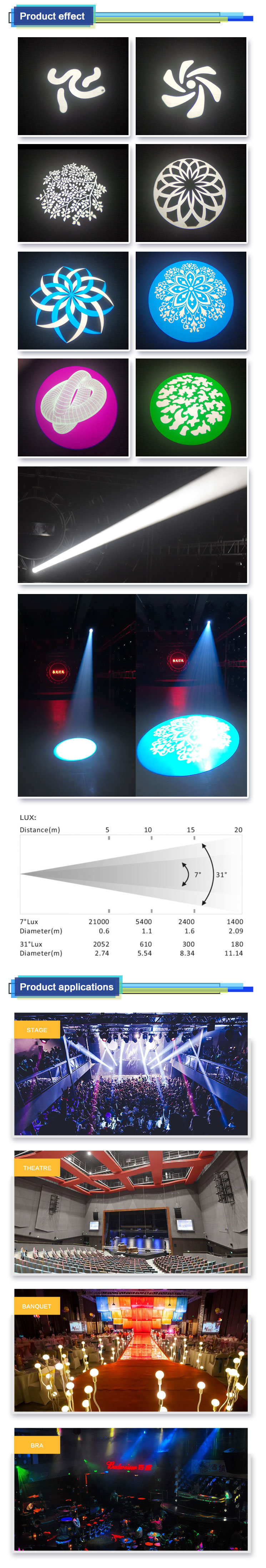 LED 350W 3in1 Spot Wash Beam Moving Head Light with Zooming