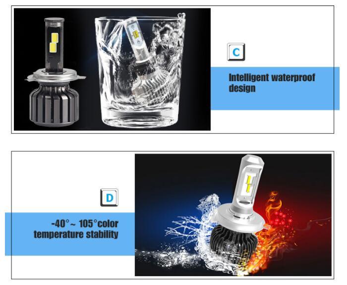 Long-Distance LED Flood Light Warning Flash Beacon