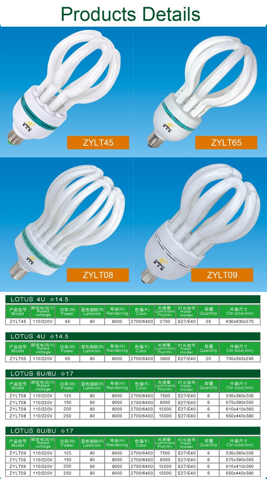 250W Warm Light Energy Saving Tube Light