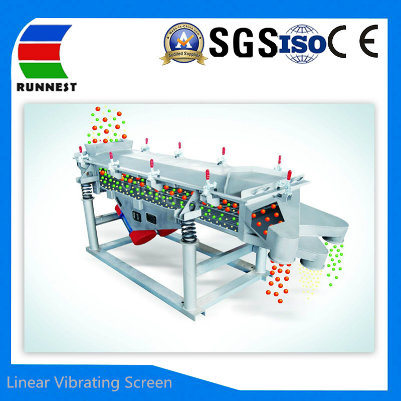 Linear Sieving Machine for Grinding Material Ra1090