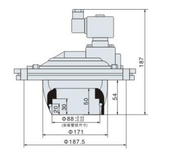 Smartsolu G3