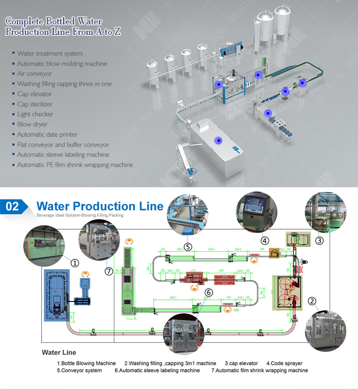 Automatic Hot Sales Factory Price Liquid Filling Valve for Filling and Packing Machine