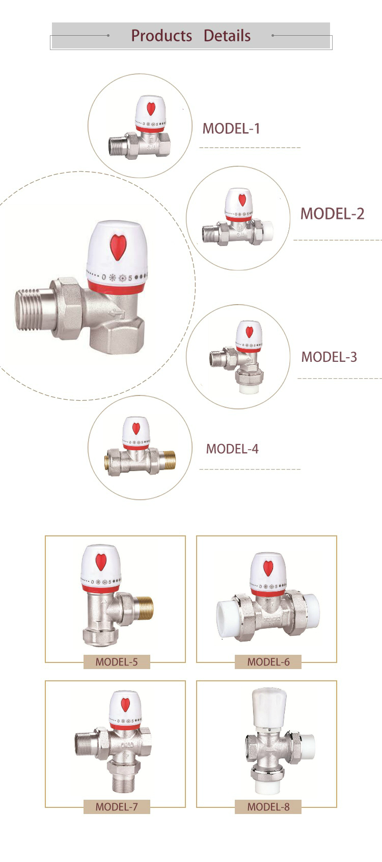 Ss7040 PP-R Brass Angle Straight Type Hand-Operated Manual Temperature Control Valve Single Double Union