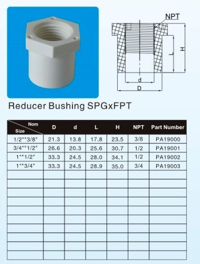 Plastic PVC Ftting --Rducing Bushing Spg*Fpt in ASTM Sch40 Standard (ASTM-D-2466)