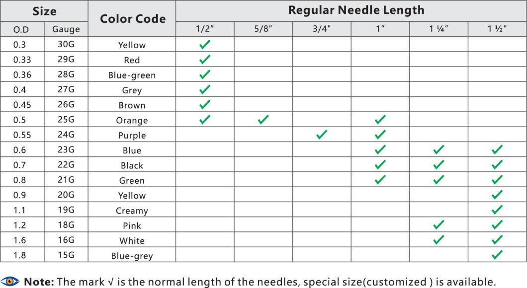 Medical Disposable Hypodermic Needle (Special Size)
