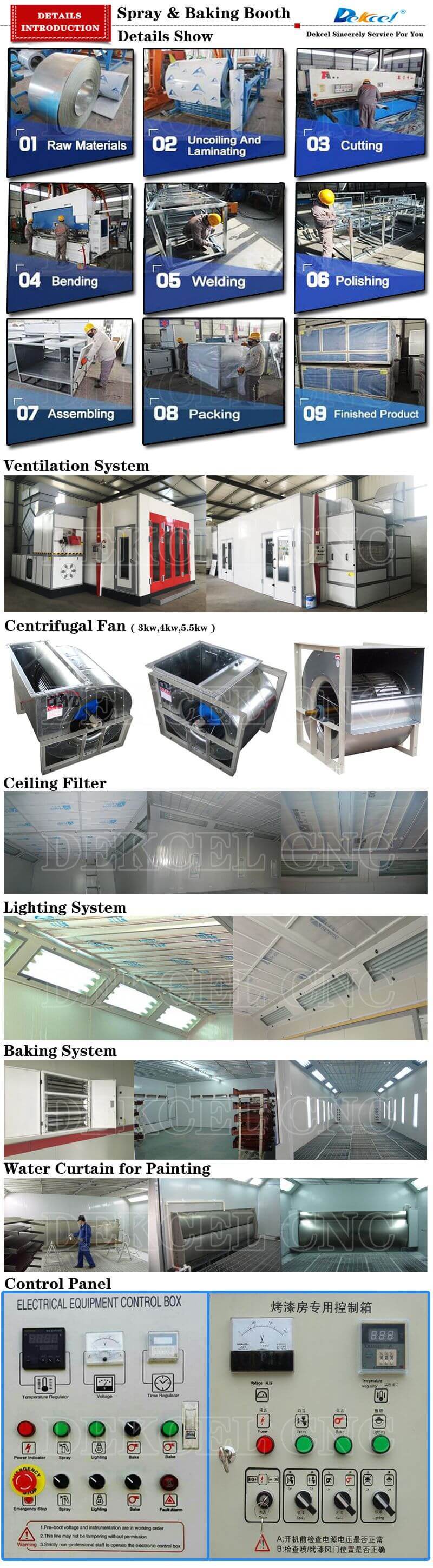 50mm EPS Fire Prevention Car Spray Booth Auto Repair Painting Equipment