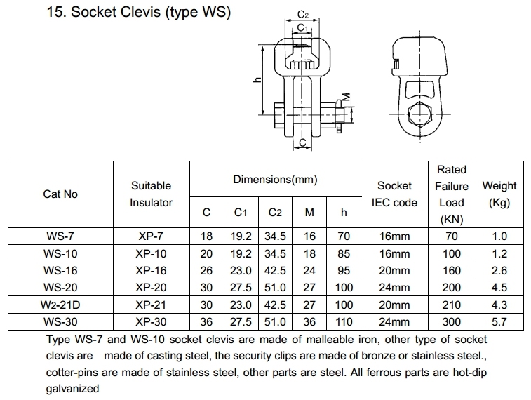 Hot DIP Galvanized Steel W-7A W-7b W-10 W-12 Socket Clevis for 11kv 33kv Disc Porcelain Insulator