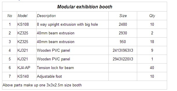 Modular Standard Exhibition Booth