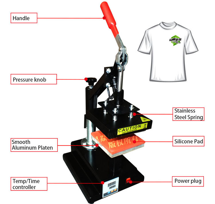 Factory Logo Stamp Heat Transfer Label Printing Machine