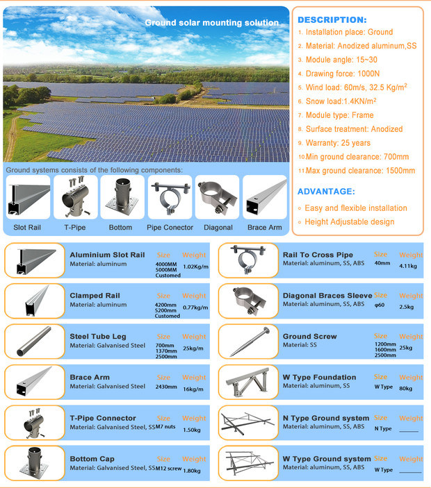 Roof Solar Mounting System Products Assembly (MD0283)