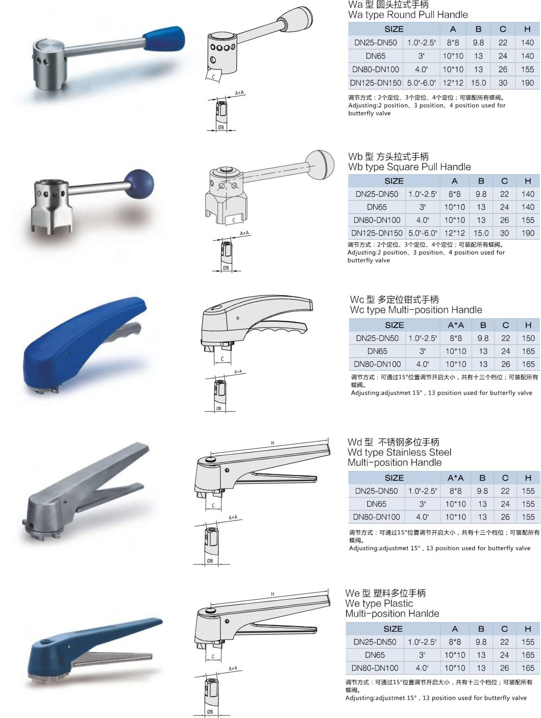 316 Stainless Steel Butterfly Valve Pull Handle