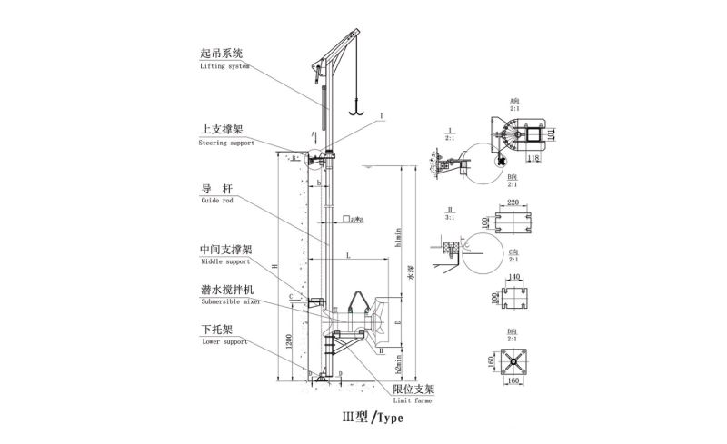 Vertical Submersible Mixer International Certified Manufacturer