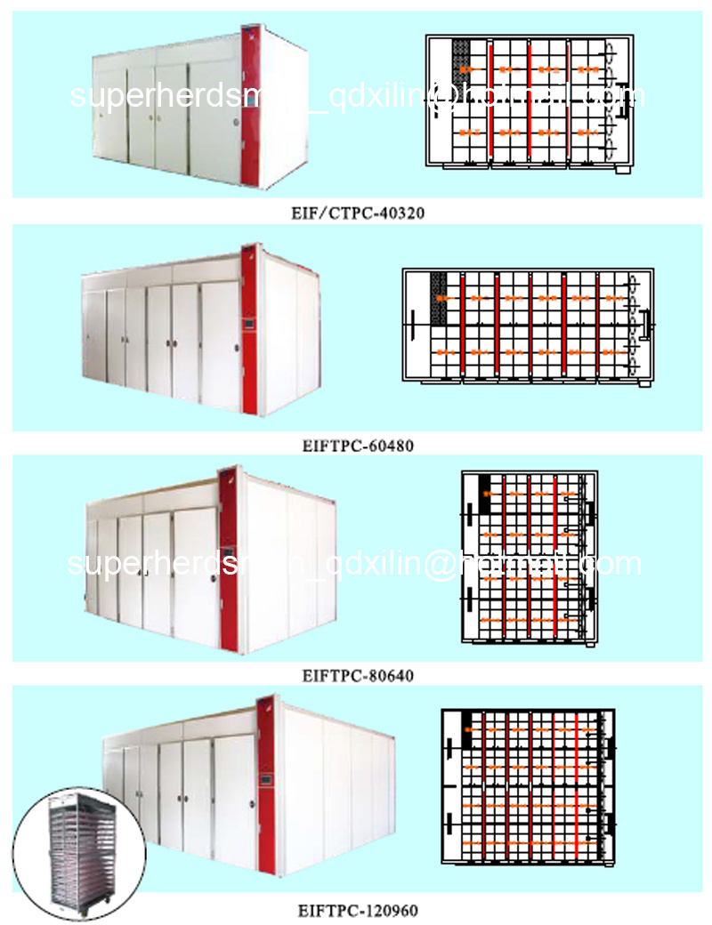 High Quality Chicken Egg Incubator for Poultry Farm