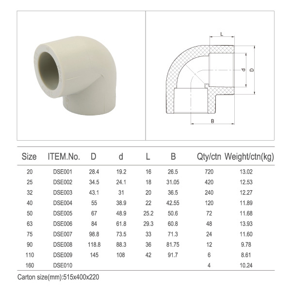 PPR Elbow 90 Pipe Fittings
