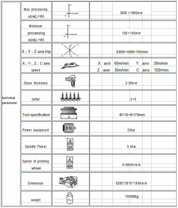 B&B 3019 Glass Engraving Machine