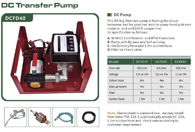 Flow Meter Dcfd40 with DC 12V/24V Oil Pump Kit