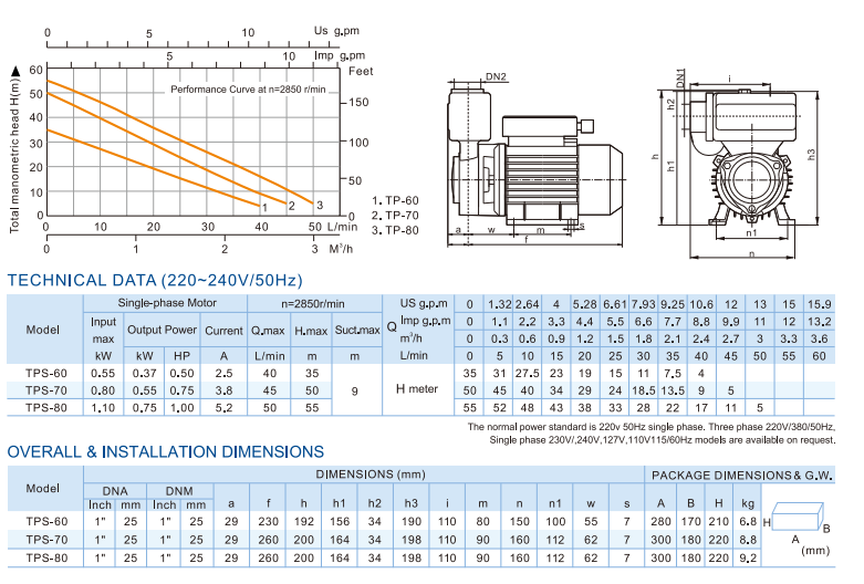 High Quality Elestar Electric Self-Priming Pressure Pump