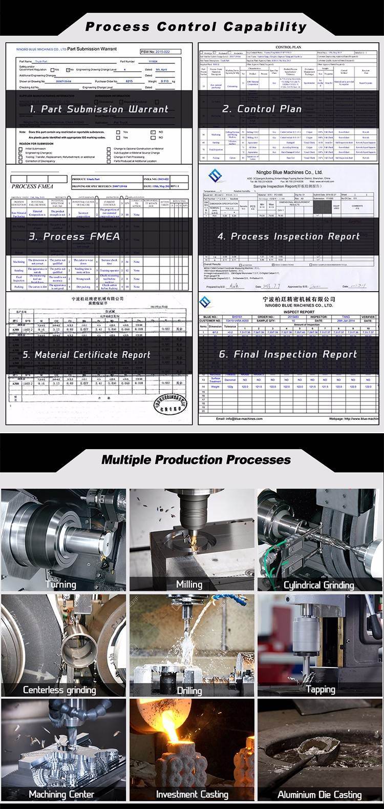 Chinese High Precision Casting Parts with Good Price