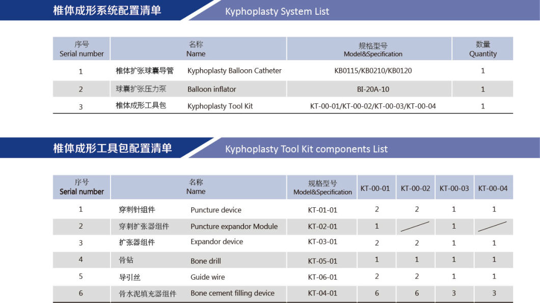 Kyphoplasty Tool Kit 8 Gauge