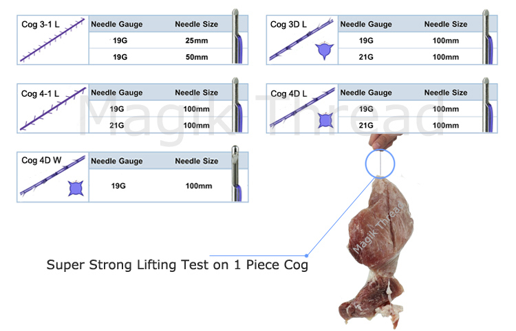 Skin Care Products 3D Cog Lift Pdo Meso Threds