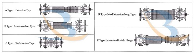 Double Cardan Shaft for Sale