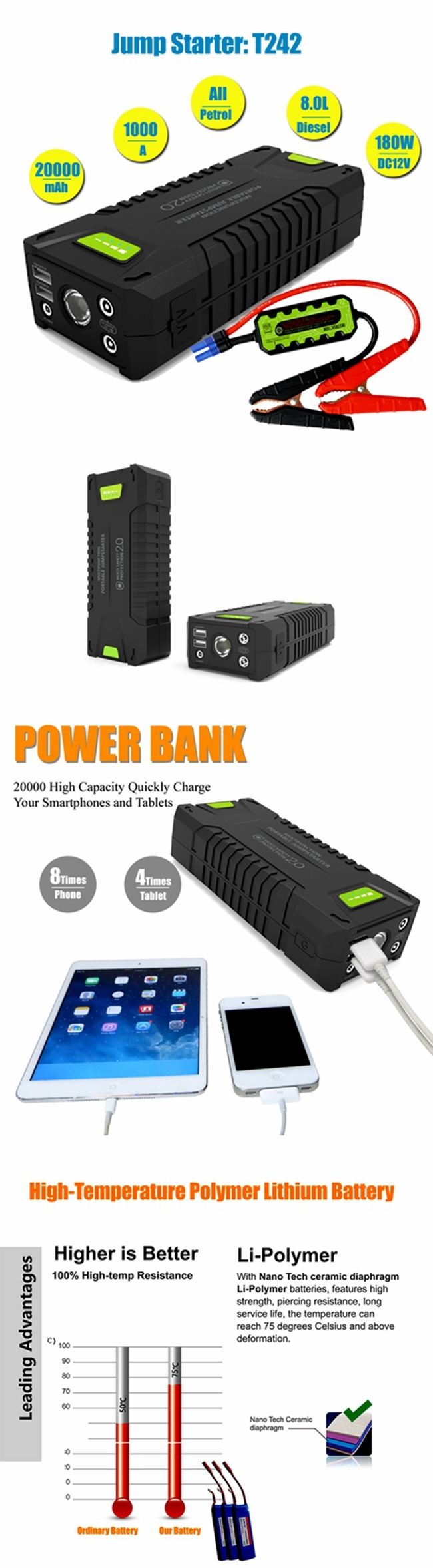 Vehicle Tool Rechargeable Battery Power Booster with Ce/FCC/RoHS