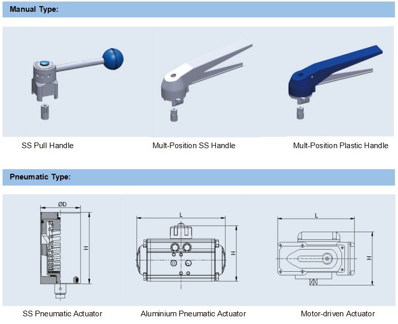 Sanitary Stainless Steel Manual/Pneumatic Operated Butterfly Valve