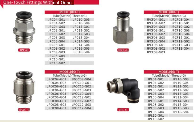 Pneumatic Fitting One Touch Without O-Ring Pipe Fitting