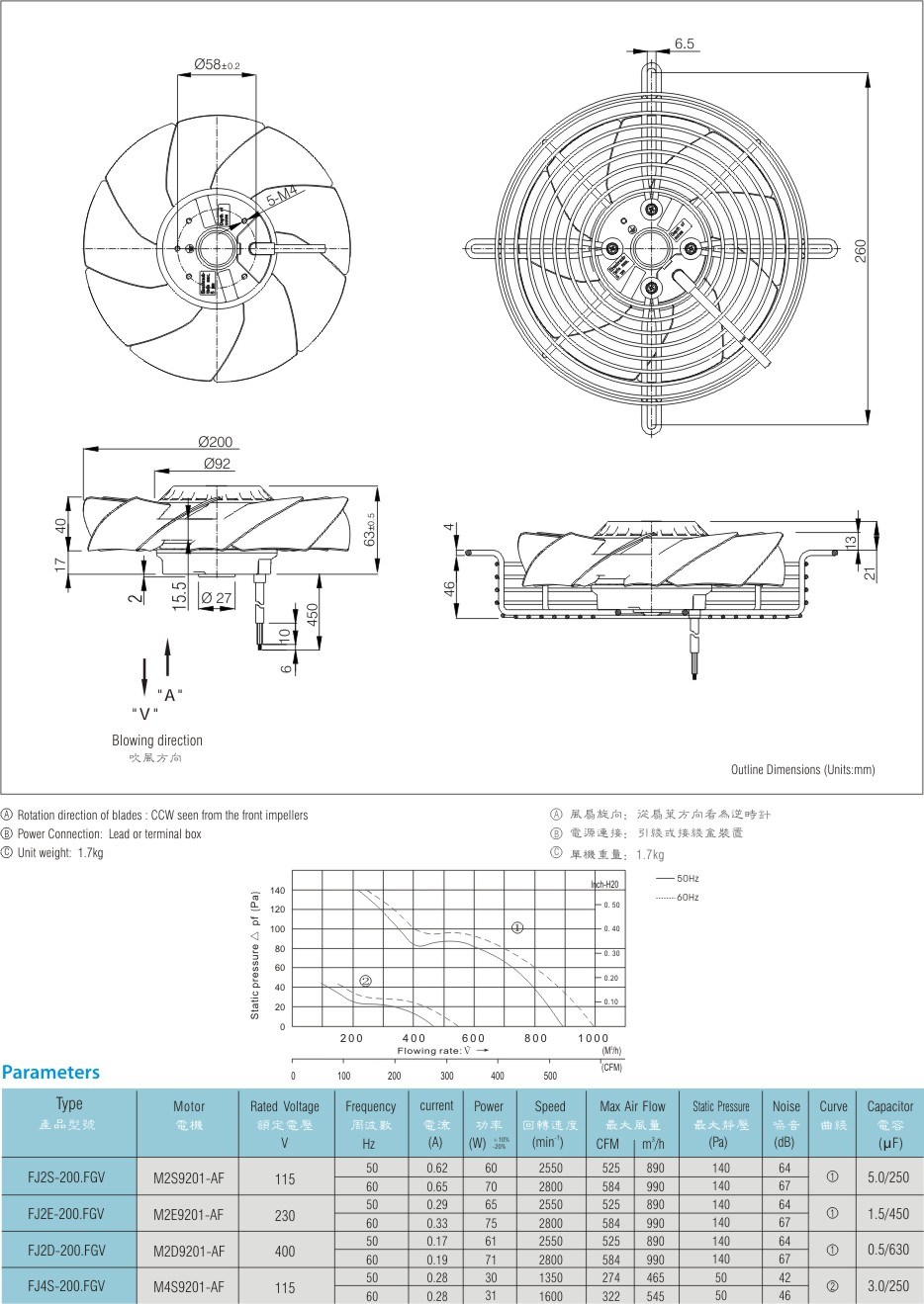 200mm 8