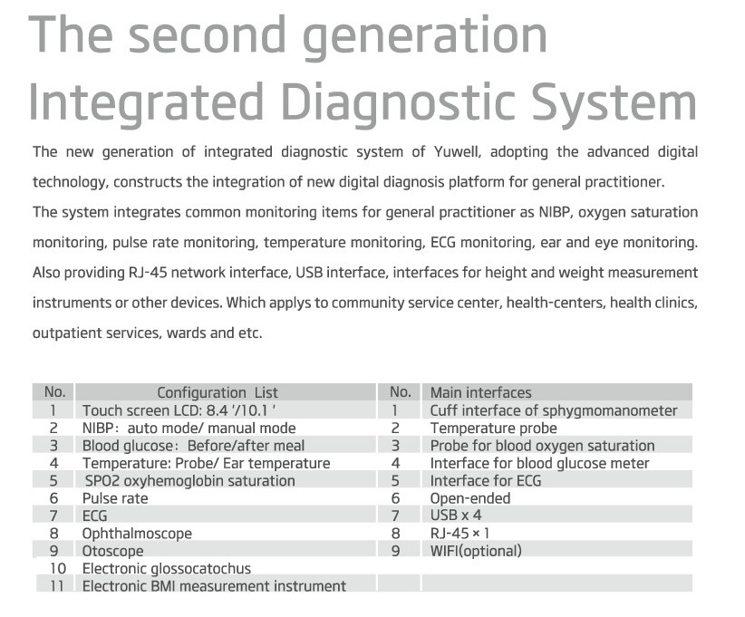 Integrated Diagnostic Systems (wall-mounted) with Ce