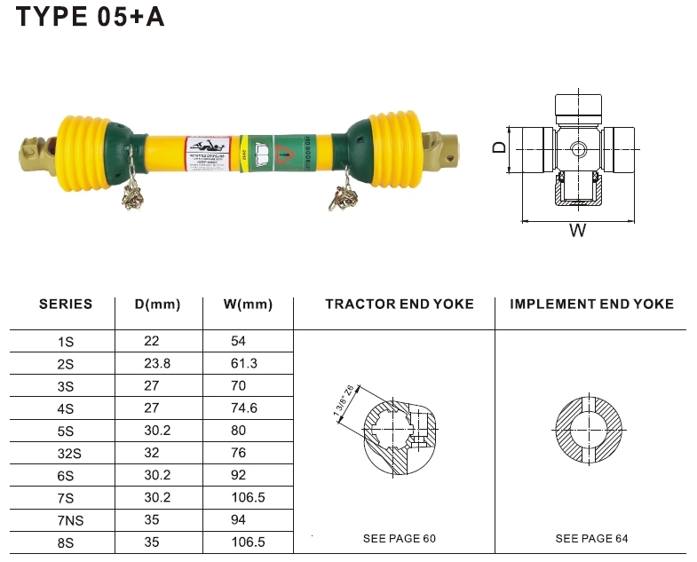 Pto Shaft with Push Pin and Plain Bore Yoke