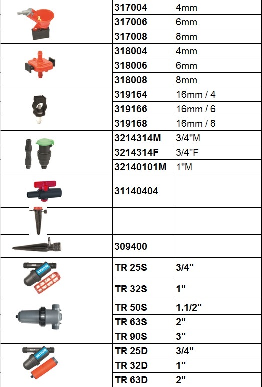 Agriculture Irrigation Use Drip Tape, Drip Hose Connect Plastic Fittings