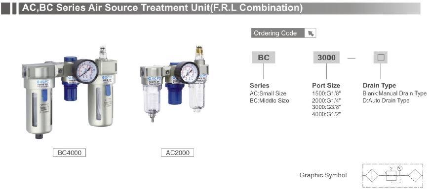 AC Series Air Source Treatment Unit