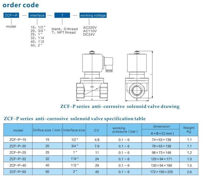 Zcf-P Model UPVC CPVC Anticorrosive Solenoid Valve 1/2''~2