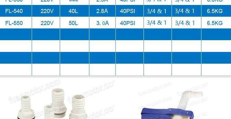 Adblue Def Urea Pump with Reflux Valve for Tail Gas Treatment