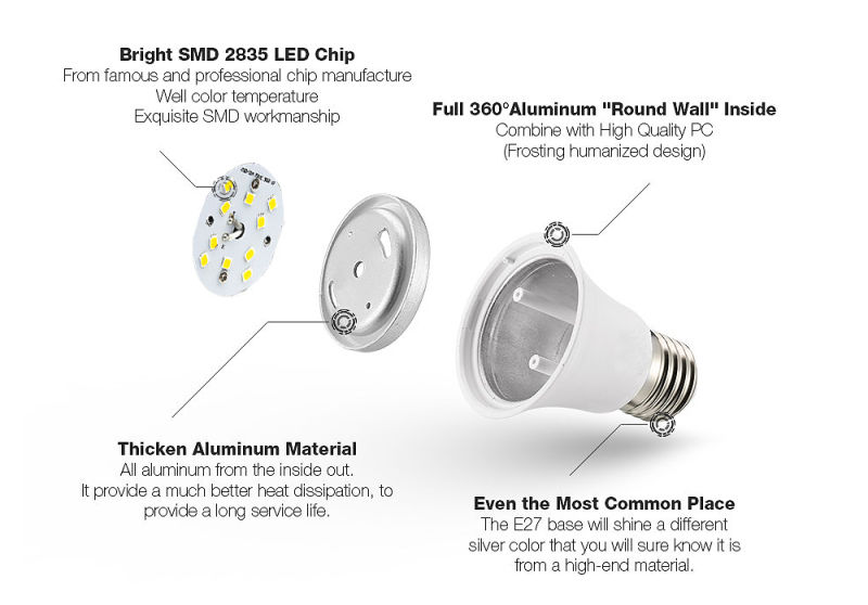 Hot Sale High Quality 3W 5W 7W 9W 12W LED Bulb Light E27 B22 with Ce RoHS Approved