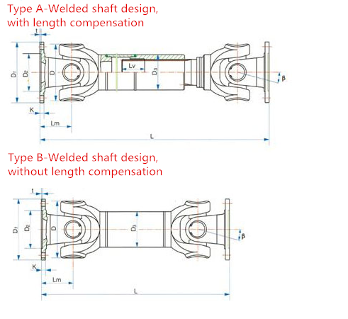 High Quality SWC Light Dury Size Cardan Shaft/Pto Shaft/Universal Shaft