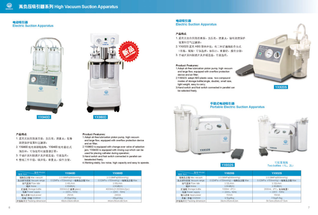 Therapy Machine, Suction Machine Portable Phlegm Suction Apparatus Model Yb. Sxt-1A