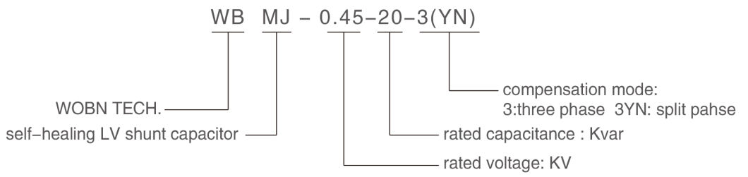 450V low voltage self-healing shunt power capacitor