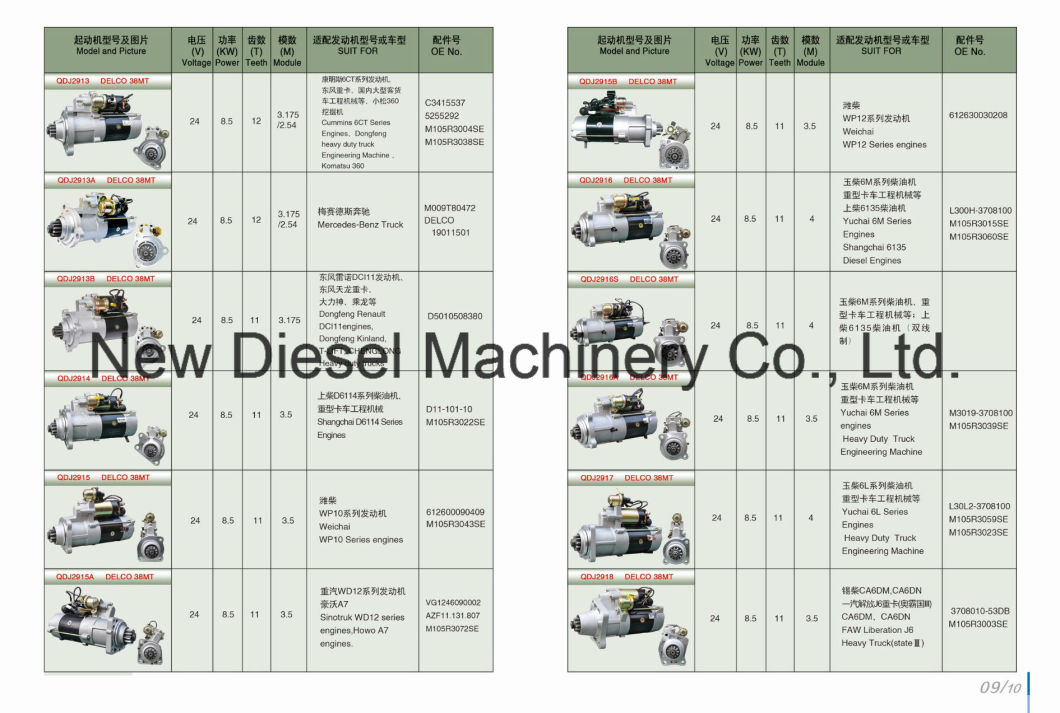 Cummins K Series Start Motor Qdj 2927 Delco 50mt