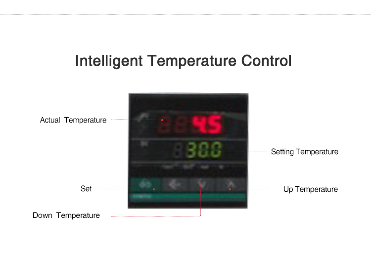 Lab Digital Display SUS Thermostatic Water Bath