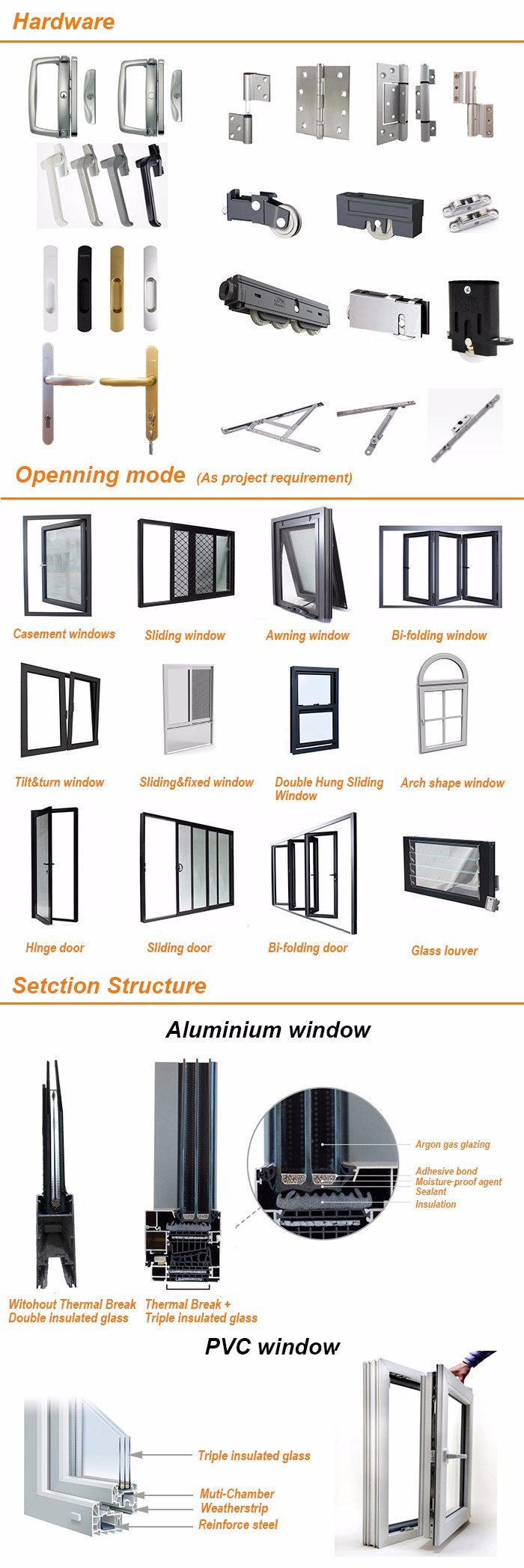 Thailand Hot Sale Product of PVC Sliding Glass Window Plastic with Steel Frame Economic Option