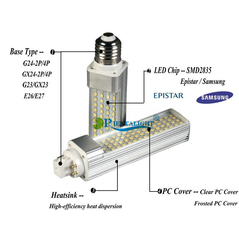 Factory Price 11W G24 2pin LED PLC Plug Lighting, G24 4pin PLC LED Lamp, E27 LED PLC Bulb