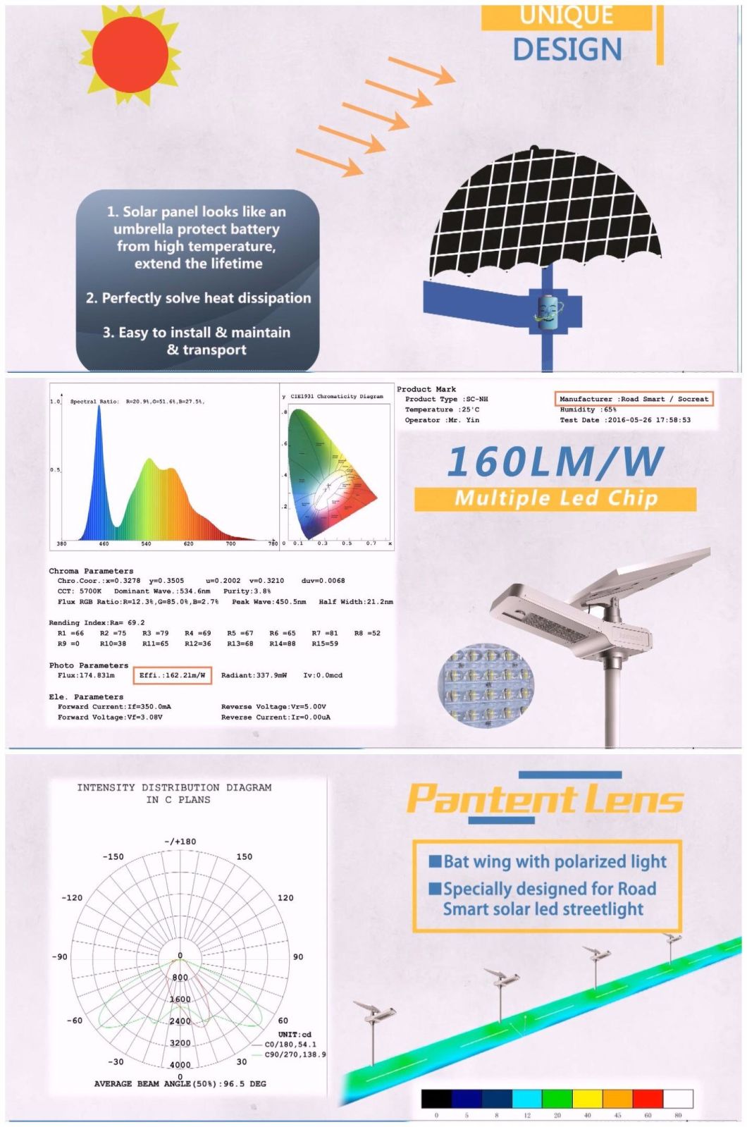 15W-60W Outdoor High Power LED Solar Road Garden Wall Street Light