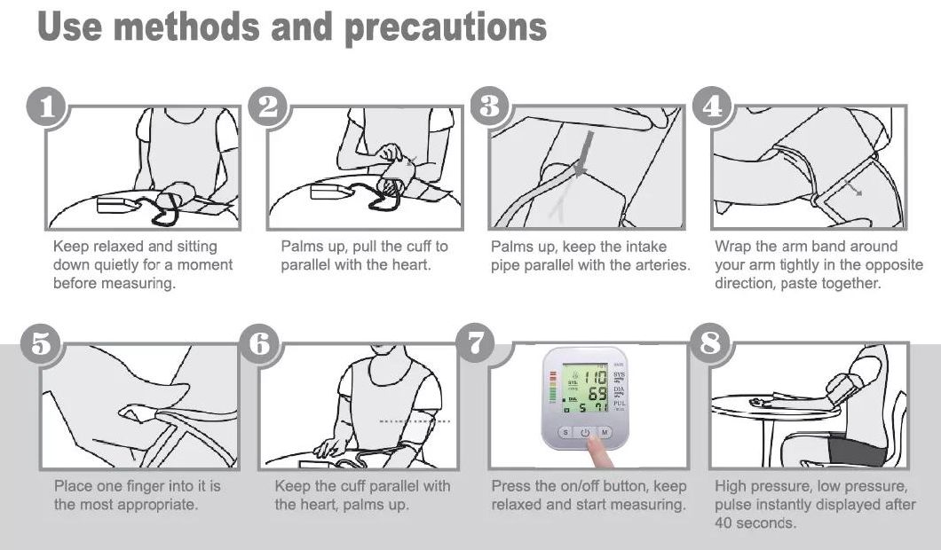 Electronic Blood Pressure Monitor