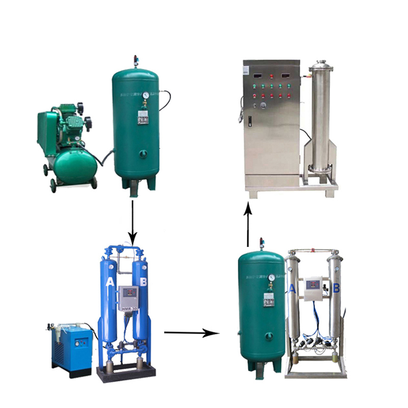 Drinking Water Treatment Ozone Generator Ozonator System