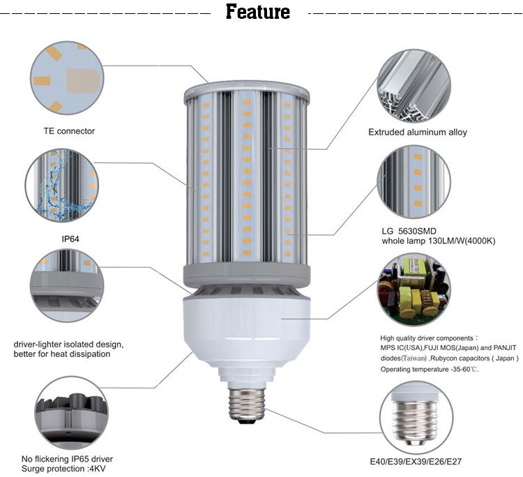 Hot Selling SMD5730 E27 GU10 B22 E14 G9 LED Lamp 7W 10W 12W 220V 110V 360 Angle SMD LED Bulb LED Corn Light