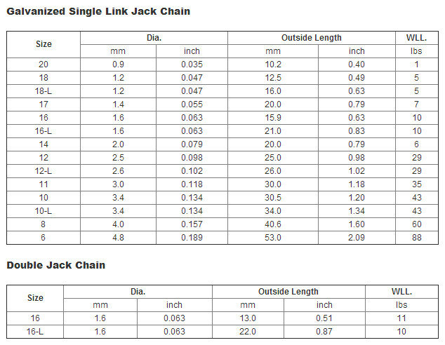 Single Jack Chain with High Quality