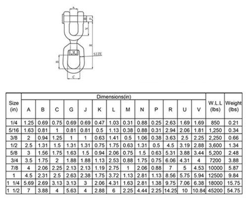 Rigging Hot DIP Galvanized Us Type Jaw End Swivel G403