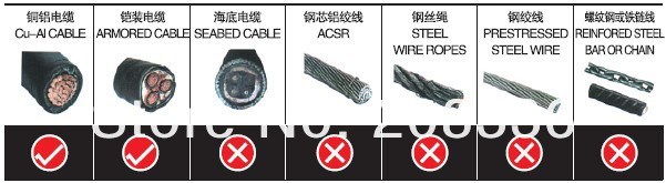 Igeelee Ratchet Cable Cutter J160 Max for 160mm Armoured Cable Racheting Cable Cutter Manual Cable Cutter